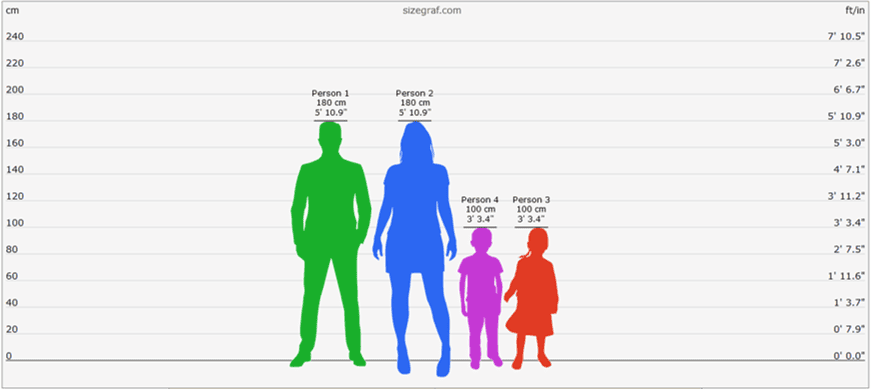 6 7 Compared To 5 6 Key Differences And Strategic Insights